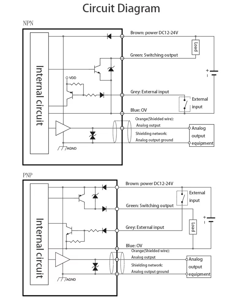 High Precision 200mm Distance  - огляд і ціна Laser Distance Measure