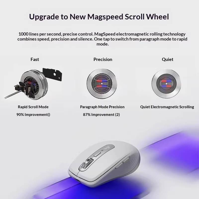 Logitech MX Anywhere 3S Mouse  - огляд і ціна Electronics Gadgets Store