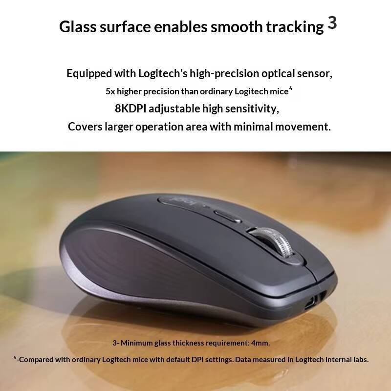Logitech MX Anywhere 3S Mouse  - огляд і ціна Electronics Gadgets Store