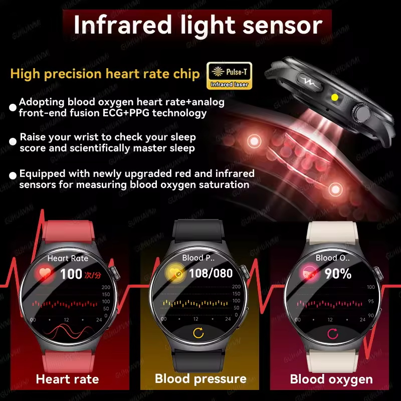 New Accurate ECG Smart Watch B - огляд і ціна Laser Distance Measure