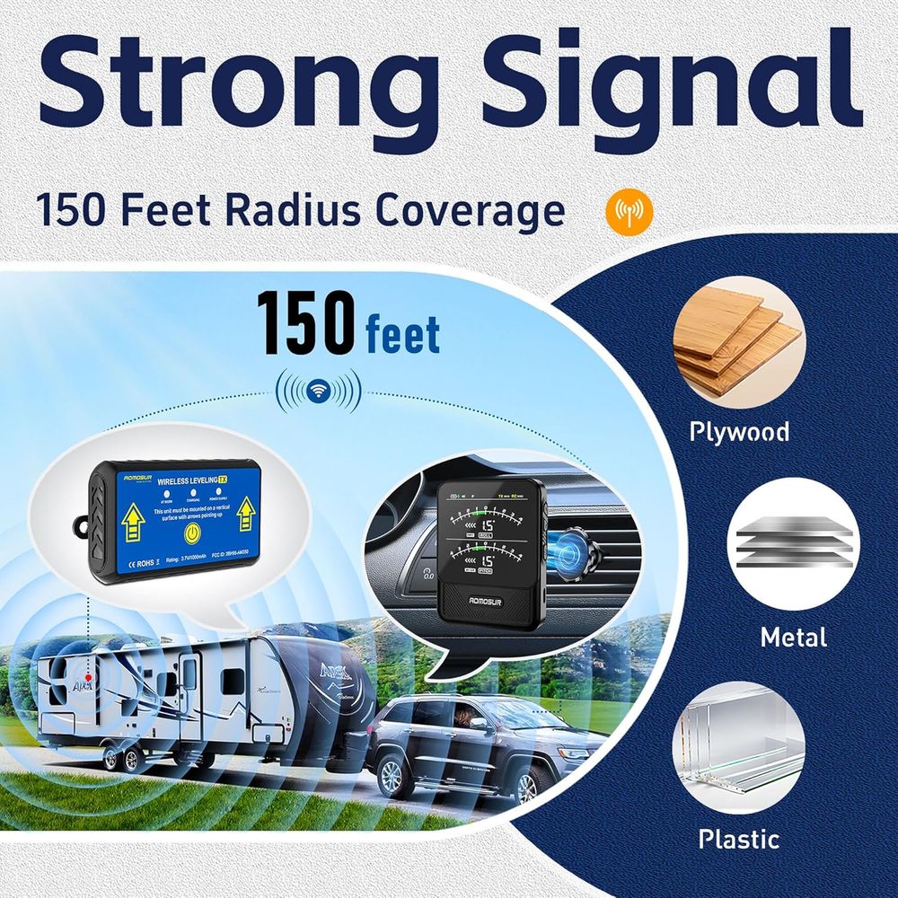 Wireless RV Leveling System, S - огляд і ціна Electronics And Gadgets De