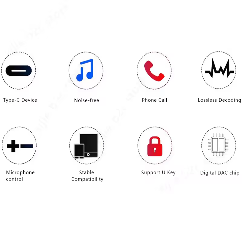 Type C to 3.5mm HiFi DAC Earph - огляд і ціна Usb Sound Card External