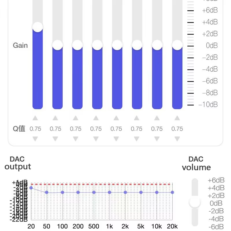 Type C to 3.5mm HiFi DAC Earph - огляд і ціна Usb Sound Card External
