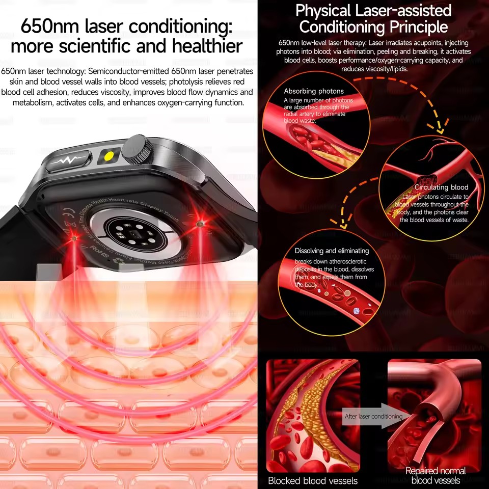 2026 New Health Smart Watch La - огляд і ціна Laser Distance Measure