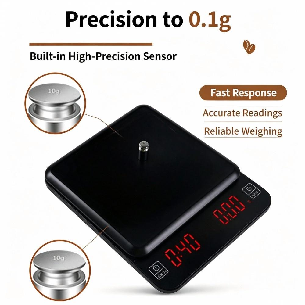 3kg/0.1g High Precision Digita - огляд і ціна Electronics For Home
