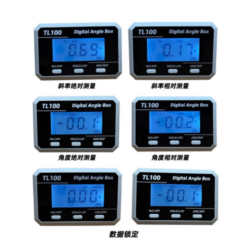 Horizontal Angle Meter Protrac - огляд і ціна Electronics Stuff