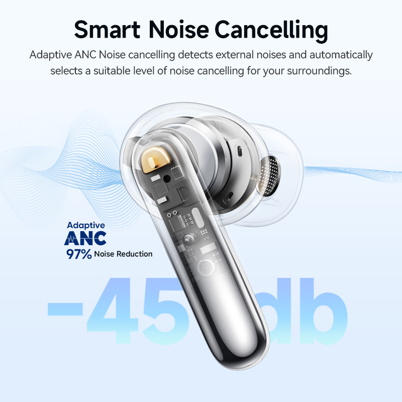 QCY Melobuds N50 ANC Bluetooth - огляд і ціна Earbuds Anc Wireless