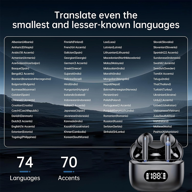 UYUXIO TWS Real Time Translati - огляд і ціна Earbuds Anc Wireless
