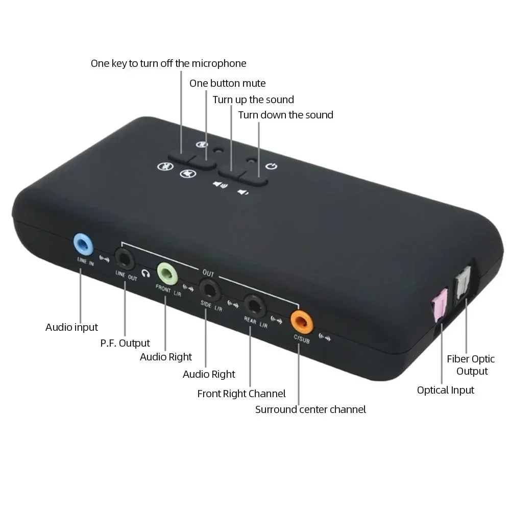 Professional USB Sound Card CM - огляд і ціна Usb Sound Card External