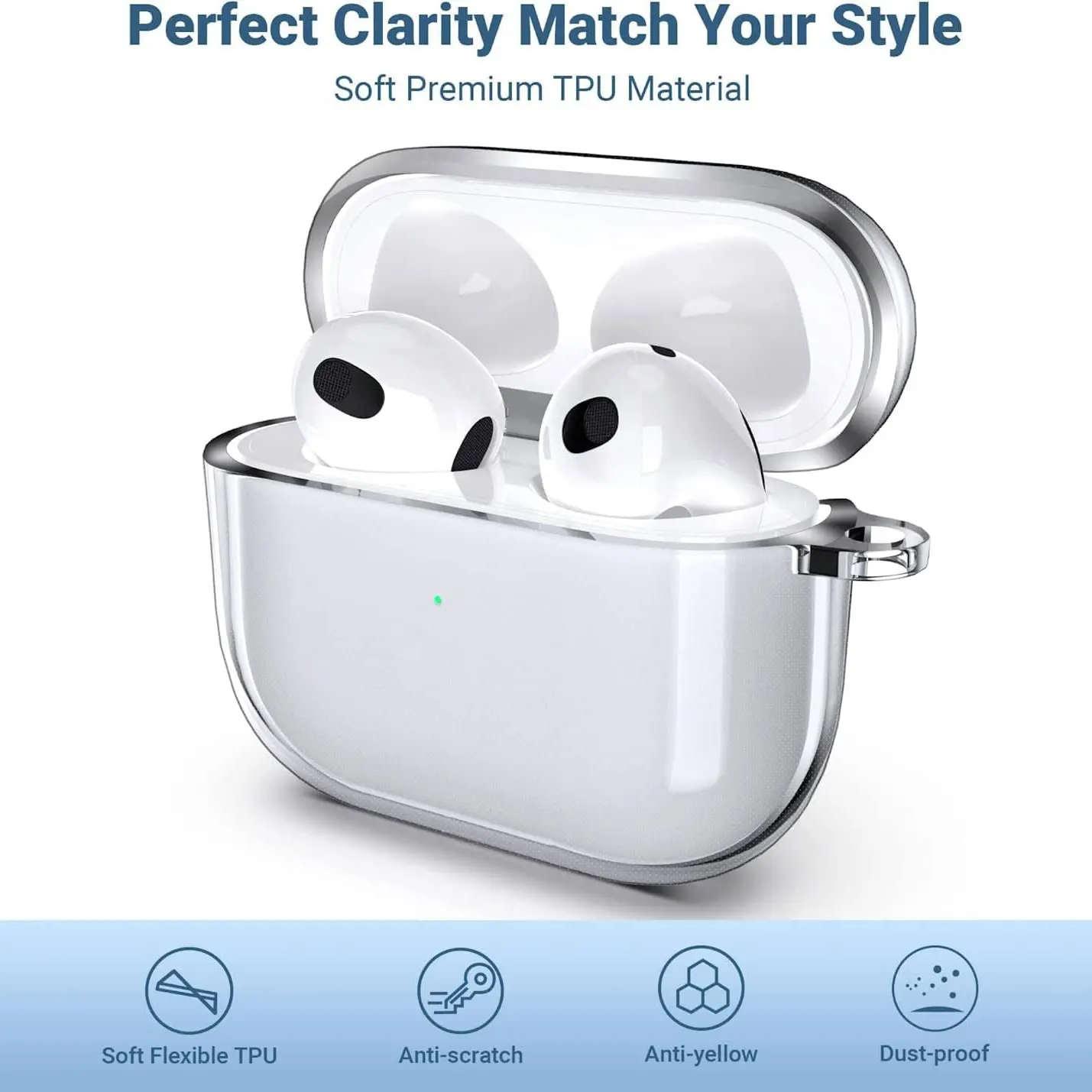 2025 For pro 2nd generation po - огляд і ціна Earbuds Anc Wireless