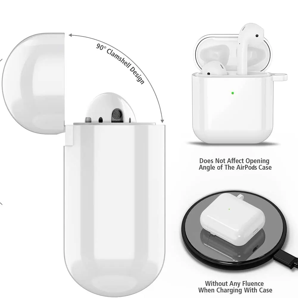 2025 For pro 2nd generation po - огляд і ціна Earbuds Anc Wireless