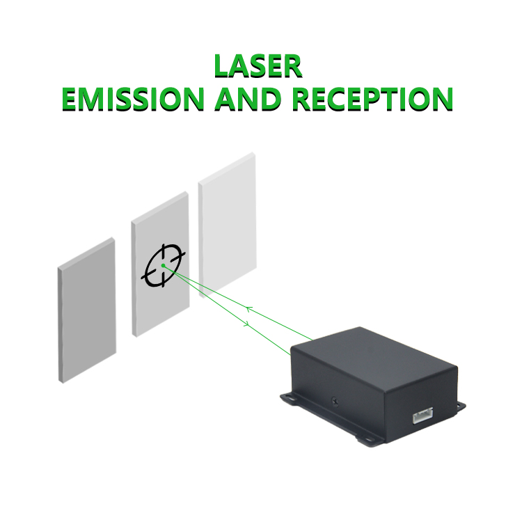 Outdoor Laser Distance Meter 1 - огляд і ціна Laser Distance Measure