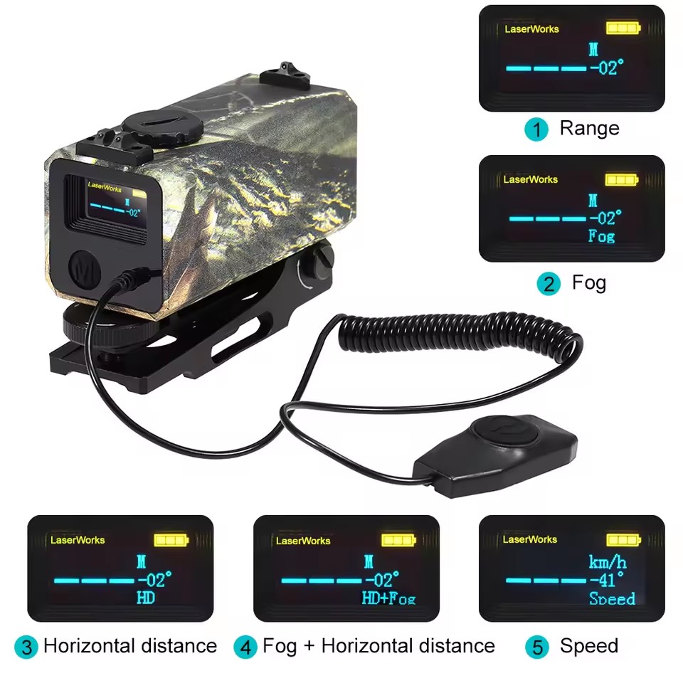 Mini Laser Automatic Range Fin - огляд і ціна Laser Distance Measure