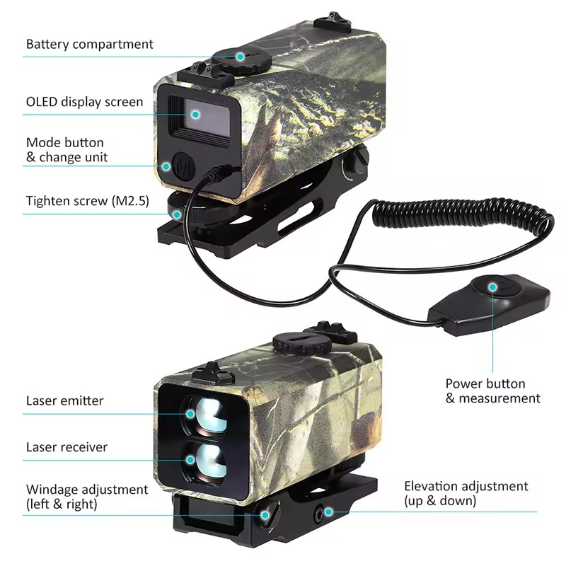 Mini Laser Automatic Range Fin - огляд і ціна Laser Distance Measure