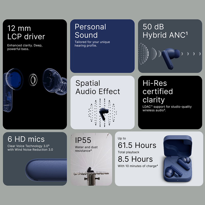Nothing CMF Buds 2 Plus Global - огляд і ціна Earbuds Anc Wireless