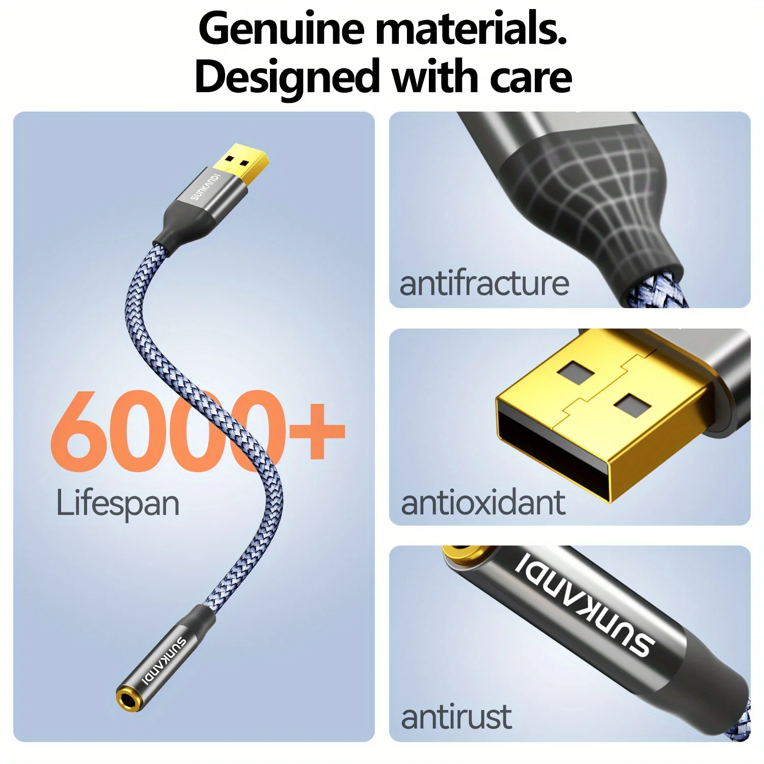 SUNKANDI USB to 3.5mm Audio Ja - огляд і ціна Usb Sound Card External